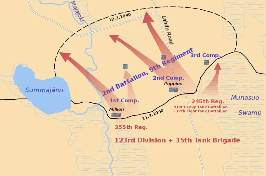 Plan of the Lähde road battle of 11–14 February 1940, in which the Red Army broke the Mannerheim Line.